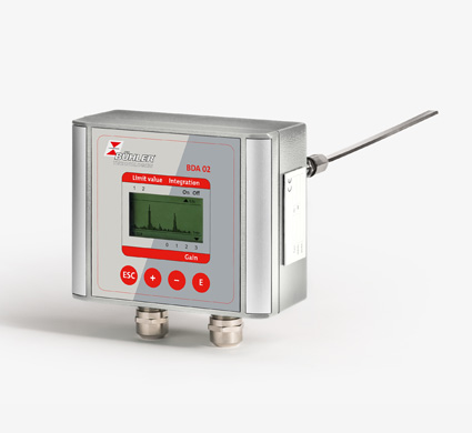 BUHLER 粉尘监测器BDA 02系列
